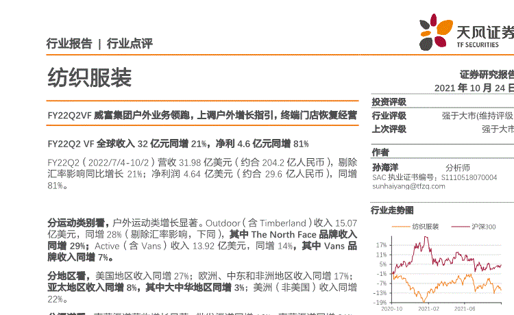 天风证券:纺织服装行业:FY22Q2VF威富集团户外业务领跑,上调户外增长指引,终端门店恢复经营-211024的第一页缩略截图