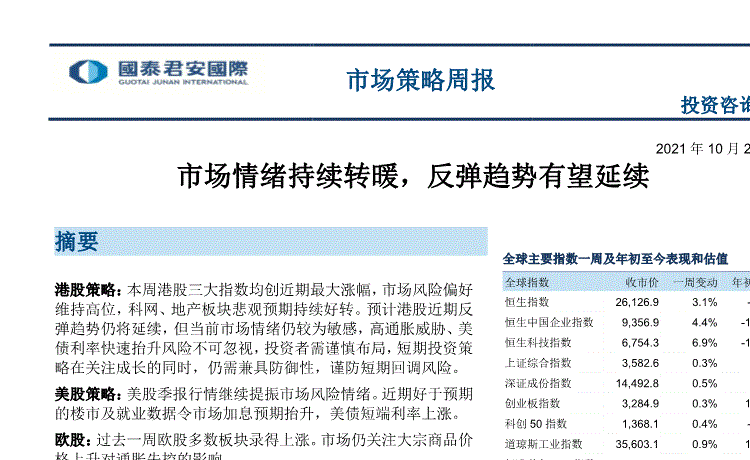 国泰君安国际:市场策略周报:市场情绪持续转暖,反弹趋势有望延续-211022的第一页缩略截图